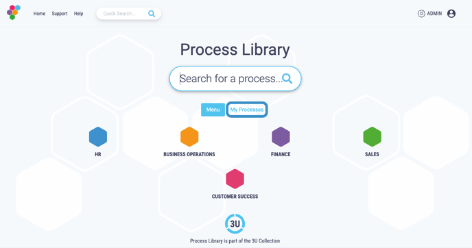 My Processes - Library