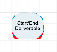 Start/End Deliverable