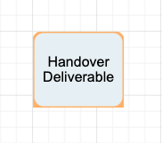 Handover Deliverable