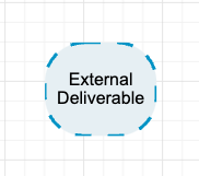 External Deliverable