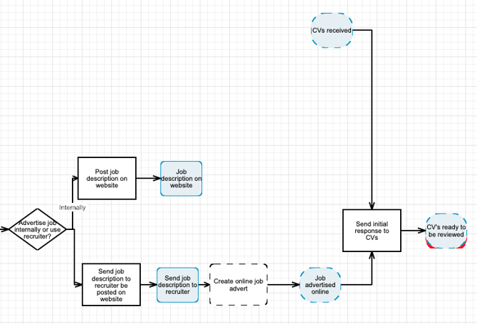 Screenshot 2023-04-25 at 10.29.40