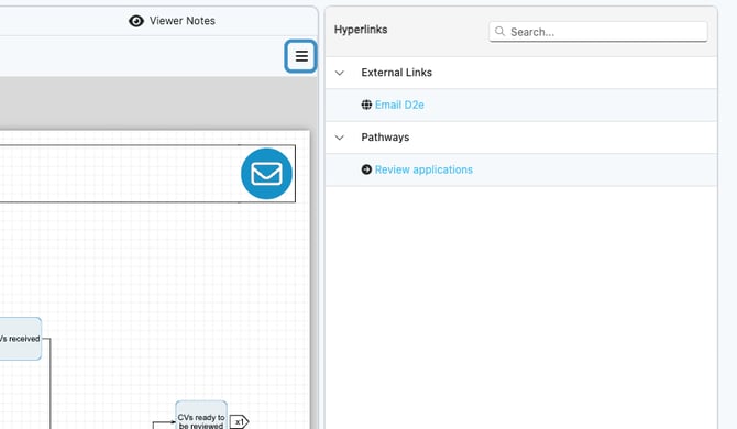 create process map - hyperlinks menu