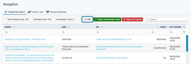 hyperlinks report - info button