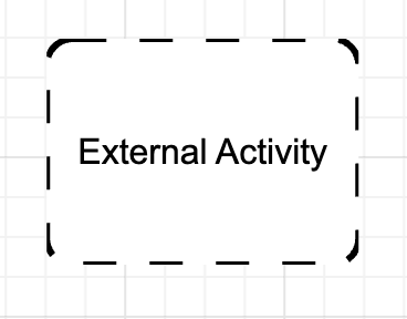 External Acticity