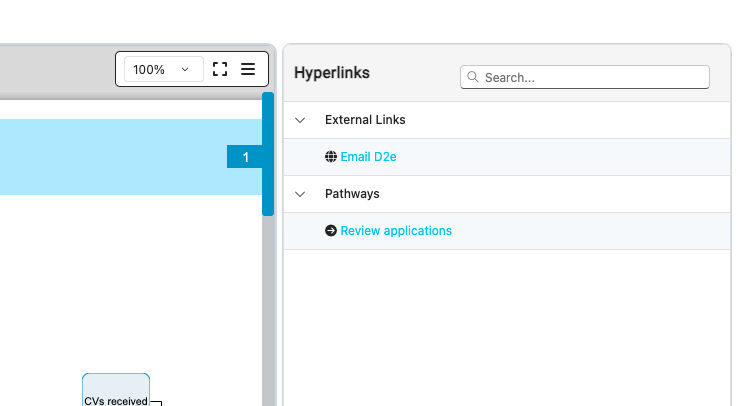 hyperlinks box - process map