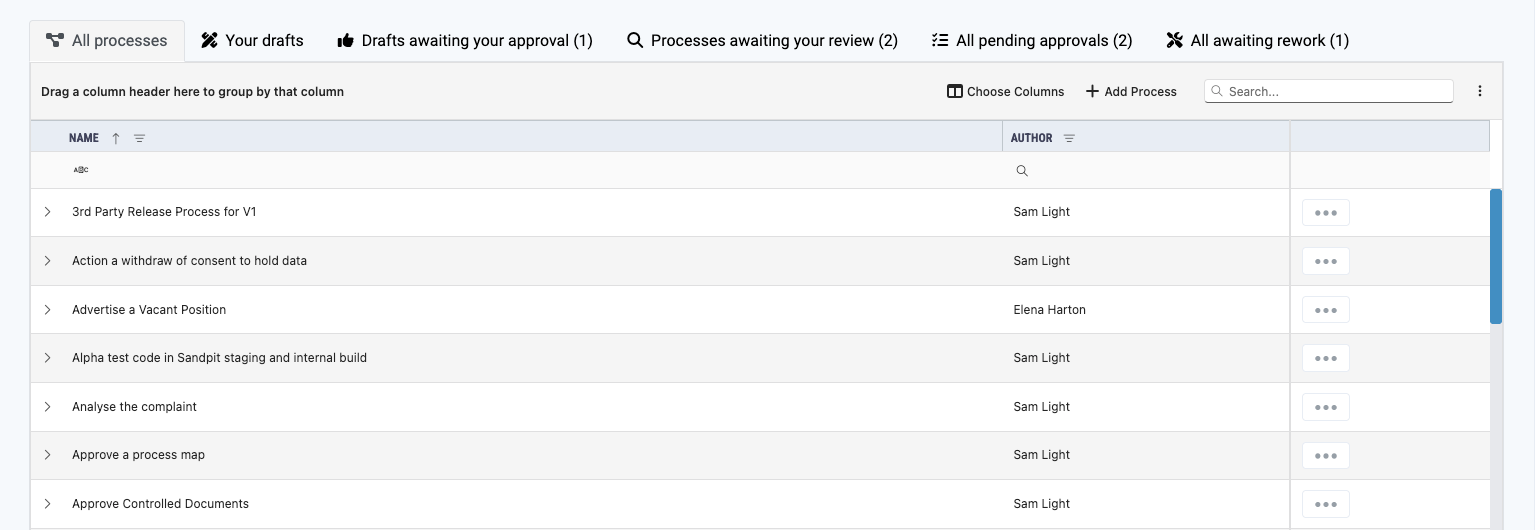 process list